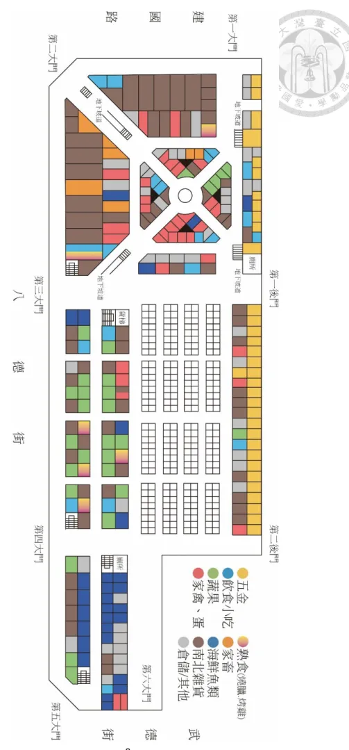 圖 1- 2 ：建國 市場搬遷 前一 樓攤位分 布圖 。研究者 自繪 。 （白 色區域 資料缺乏 ）