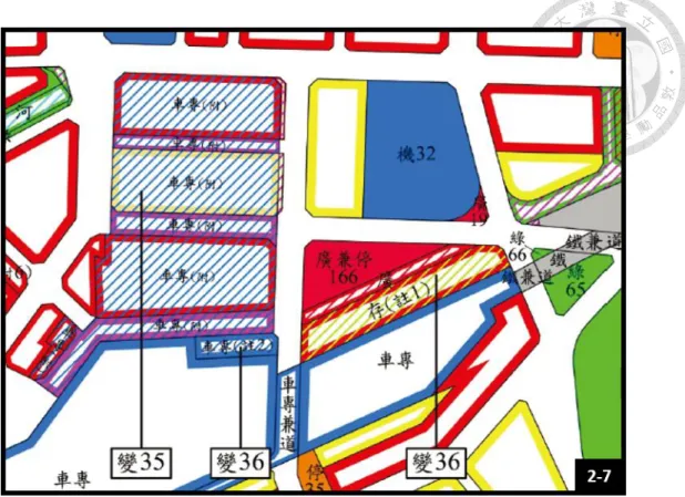 圖 2-7：車站專用區範圍。變 35 案為原商業區(1.86 公頃)、原市場用地(0.77 公頃)、原道路用地 (0.90  公頃)一併變更為車站專用區。 （來源：台中市政府，2016，變更臺中市都市計畫主要計畫 （第四次通盤檢討）      這塊大車站計畫之下的車站專用區，將做為「共站平台」的用地，從圖 2-8 可以看到，各種運輸工具將形成位於火車站北側的轉運站，建國市場所在地未 來將變成「共站平台」及公車站的一部分。圖 2-9 則以立體圖面模擬此區未來 進一步成為結合轉運站與大樓的形式，目的為「整合火車