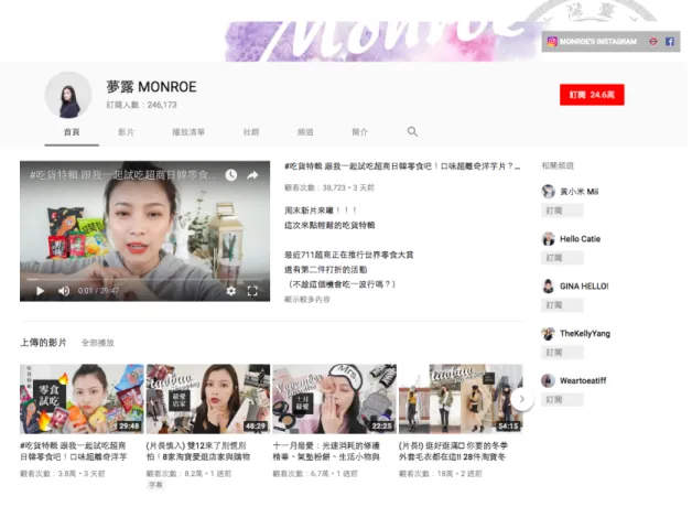 圖 2-4  夢露 MONROE - Youtube 首頁截圖 