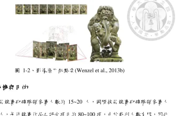 圖  1-2、影像密匹配點雲(Wenzel et al., 2013b)  1.2  研究動機與目的  全國技能競賽砌磚職類參賽人數約 15~20 人，國際技能競賽砌磚職類參賽人 數約 25~30 人，每件競賽作品之評分項目約 80~100 項，由於裁判人數有限，因此 評分工作往往費時又費力。又因競賽場地限制，砌磚作品通常會在競賽結束後隔天 立即拆除，保存不易的問題使得選手對於成績有異議時，裁判只能檢查評分表是否 有計算錯誤或登錄錯誤，並無法針對作品進行重新量測。然而影像密匹配技術能夠 快速產製品質良好的點