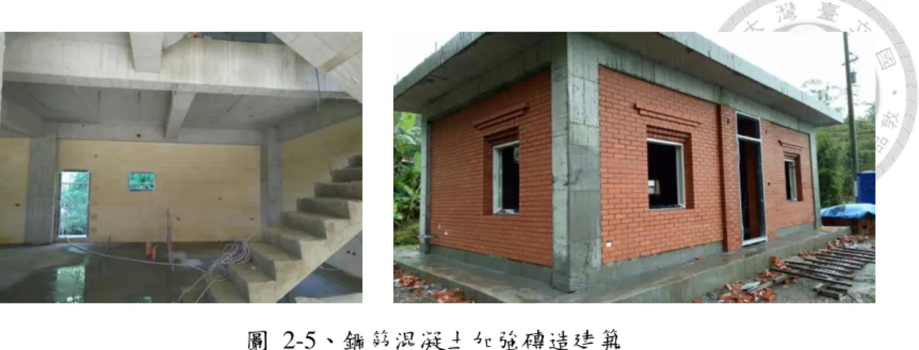 圖  2-5、鋼筋混凝土加強磚造建築  「清水磚」是指高品質的窯燒紅磚，磚面平整，色澤均勻，尺寸一致，疊砌後 不須以水泥砂漿粉刷。清水磚牆對於施工品質要求極高，水泥砂漿需填滿壓實，灰 縫大小均一，需經過勾縫處理，且注重牆面平整度與清潔。如今清水磚不再是主流 的建築材料，室內設計所使用之磚牆多半也是以仿紅磚陶片取代。台灣紅磚產業消 失的同時，正有一些人努力推動紅磚文化，將清水磚轉型成為藝術，如圖  2-6，期 待創造出不一樣的台灣紅磚特色。 