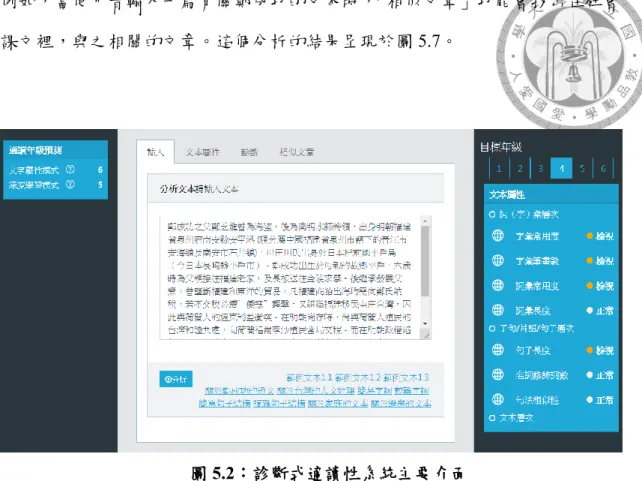 圖 5.2：診斷式適讀性系統主要介面 