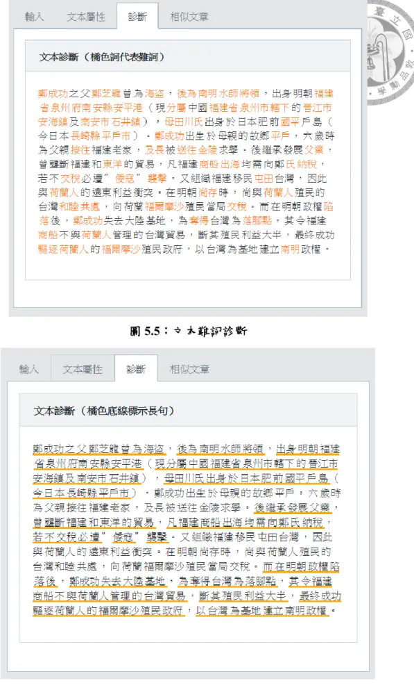 圖 5.5：文本難詞診斷 