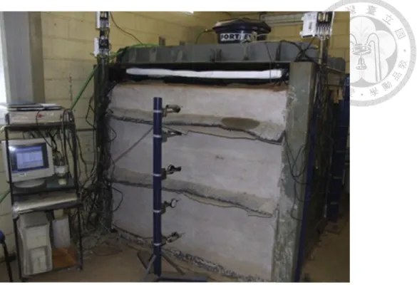 Figure 2.18 Front view of the full-scale GRS wall (Portelinha and Zornberg, 2017) 