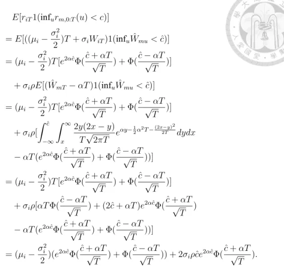 Table 5.2: Results of basic Monte Carlo simulation and importance sampling scheme with N = 40000, T = 0.5, dt = 0.002, µ i = 0.08, µ m = 0.1, σ i = 0.3, σ m = 0.5, ρ = 0.7.