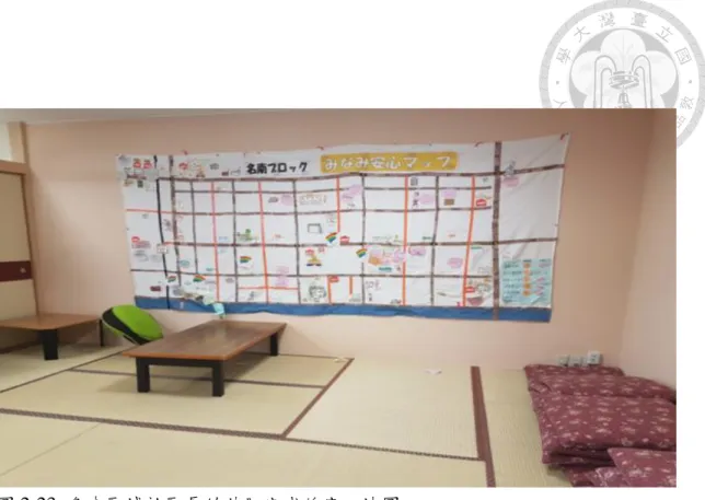 圖 2-23  名南區域社區長幼共同完成的安心地圖  資料來源:研究者參訪照片節錄      研究者引述：評論家而且是日本生協的研究專家西村一郎，在其所著作之「共 同っていいかも？南医療生協いのち輝くまちづくり 50 年」 （也許合作社組織比 較好?南醫療生協營造社區光輝生命的 50 年）提到：「初次造訪南醫療生協是 在 2008 年」，當時他擔任「生協總合研究所」之「生活協同組合研究月刊」的主 編，每個月都會出差到各地的生協，展開了解、分析和取材的研究活動，他訪問 當時還是在舊的生協病院，裡面的大野京子組