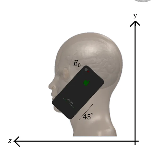Fig 6.1: 吾人所討論之實際問題描述。
