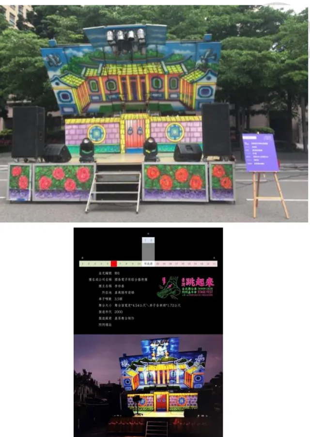 圖  3-10 2017 年第二屆參展舞台車資訊與現場狀況 