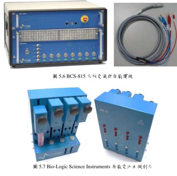 圖 5.6 BCS-815 充放電儀與原廠纜線 