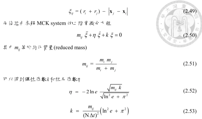 圖 2.8  同時多顆顆粒碰撞示意圖 