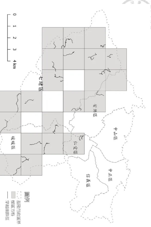 圖   2  基隆行政區界、樣區方格與調查路線位置。
