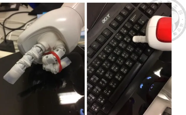 Figure 4.3 Press keyboard button by finger 
