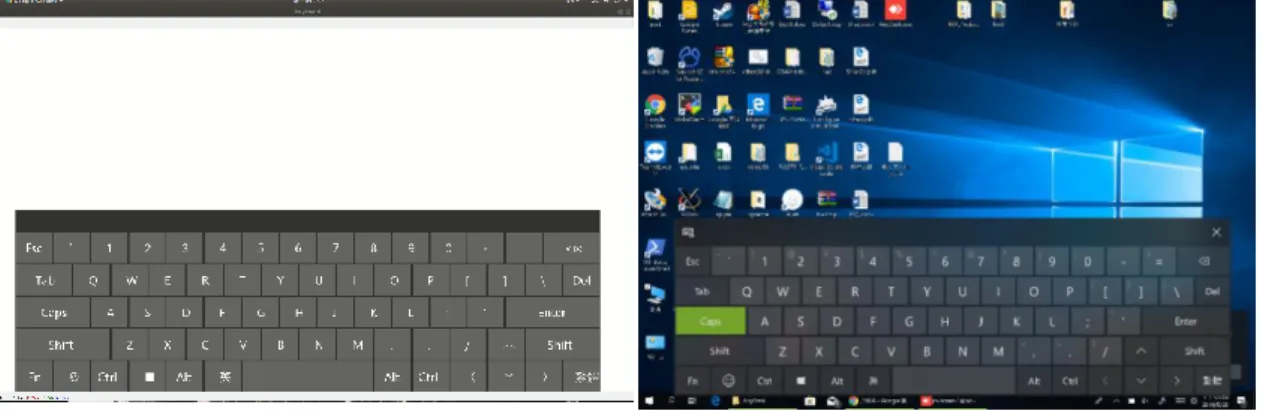 Figure 4.6 Virtual Keyboard layout 