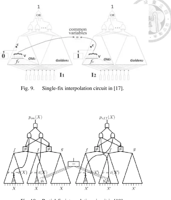 Fig. 9.     Single-fix interpolation circuit in [17]. 