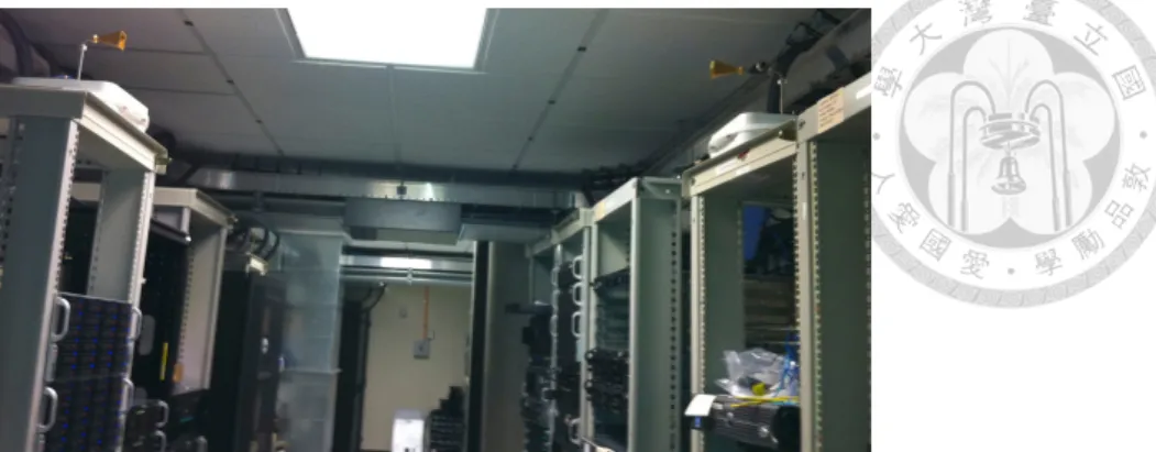 Figure 4.6: Radio antenna deployment on top of each switch racks