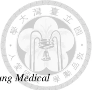 Table 1. The baseline descriptive characteristic of patients in Kaohsiung Medical 