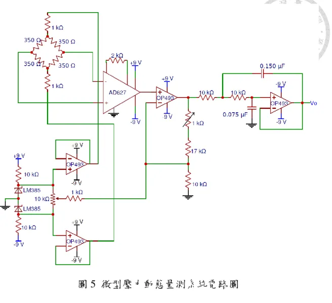 圖 5  微型壓力動態量測系統電路圖 