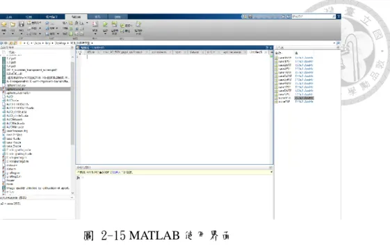 圖 2-15 MATLAB 使用界面  2-3-2  ZEMAX      ZEMAX 光學設計程式是一個完整的光學設計軟體，是將實際光學系統的設 計概念，優化，分析，公差以及報表集成在一起的一套綜合性的光學設計模擬軟體。 包括光學設計需要的所有功能，可以在實踐中對所有光學系統進行設計，優化，分 析，並具有容差能力，所有這些強大的功能都直觀的呈現於使用者介面中。ZEMAX 功能強大，速度快，靈活方便，是一個很好的綜合性程式。  ZEMAX 能夠類比連 續和非連續成像系統及非成像系統。 ZEMAX 計算 MT