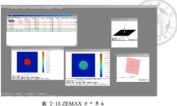 圖 2-16 ZEMAX 使用界面  2-3-3  LIGHTTOOLS  我們使用 作為系統架構的光線追跡模擬，和觀察影像結果的工具。 能完整的 計算照明分析所需要的光度計量或輻射計量，使用蒙地卡羅計算有效率且準確的 分析照明系統。它也有利於模擬真實世界的特性，可以定義表面特性或者是材料特 性，例如:偏極化、散射、反射、折射、色散和螢光粉特性等。光線追跡也有分正 向或是逆向，皆可自由選擇以提升模擬速度和準確度。另外，模擬光線的數量控制 也是可以達成的，可以從上千條到上億條。因為在使用上有直觀和彈性的建模能