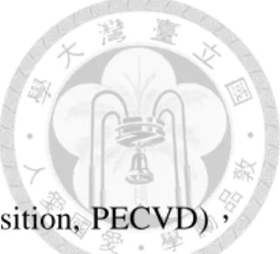圖 3.4  電漿輔助化學氣相沉積系統示意圖[105] 