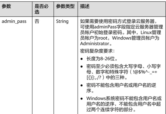 表 5-43 metadata 字段数据结构说明 参数 是否必 选 参数类型 描述 admin_pass 否 String 如果需要使用密码方式登录云服务器， 可使用adminPass字段指定云服务器管理 员帐户初始登录密码。其中，Linux管理 员帐户为root，Windows管理员帐户为 Administrator。 密码复杂度要求： ● 长度为8-26位。 ● 密码至少必须包含大写字母、小写字 母、数字和特殊字符（!@$%^-_=+ [{}]:,./?）中的三种。 ● 密码不能包含用户名或用户名的逆 