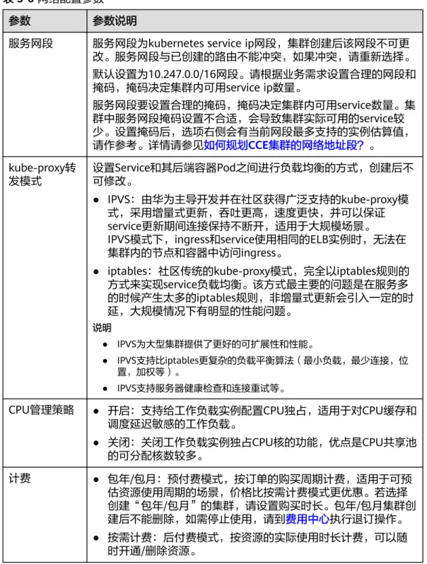 表 3-6 网络配置参数