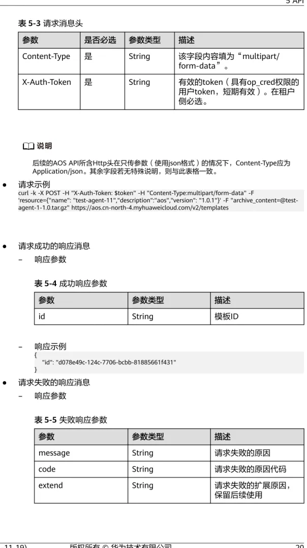 表 5-3 请求消息头