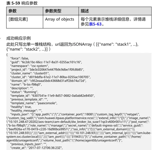 表 5-59 响应参数 参数 参数类型 描述 [数组元素] Array of objects 每个元素表示堆栈详细信息，详情请 参见表5-63。 ● 成功响应示例 此处只写出单一堆栈结构，url返回为JSONArray（[{"name": "stack1", ...}, {"name": "stack2", ...}]） {     "force": false,     "guid": "6c2dc1b