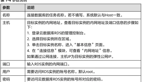 表 1-4 参数说明 参数 说明 名称 连接数据库的任务名称。若不填写，系统默认与Host一致。 主机 目标实例的内网地址。查看目标实例的内网地址及端口信息的步骤如 下： 1