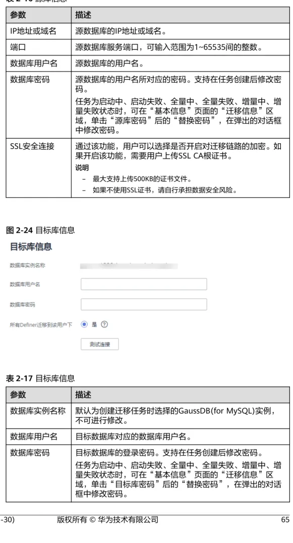 表 2-16 源库信息 参数 描述 IP地址或域名 源数据库的IP地址或域名。 端口 源数据库服务端口，可输入范围为1~65535间的整数。 数据库用户名 源数据库的用户名。 数据库密码 源数据库的用户名所对应的密码。支持在任务创建后修改密 码。 任务为启动中、启动失败、全量中、全量失败、增量中、增 量失败状态时，可在“基本信息”页面的“迁移信息”区 域，单击“源库密码”后的“替换密码”，在弹出的对话框 中修改密码。 SSL安全连接 通过该功能，用户可以选择是否开启对迁移链路的加密。如 果开启该功能，需要用