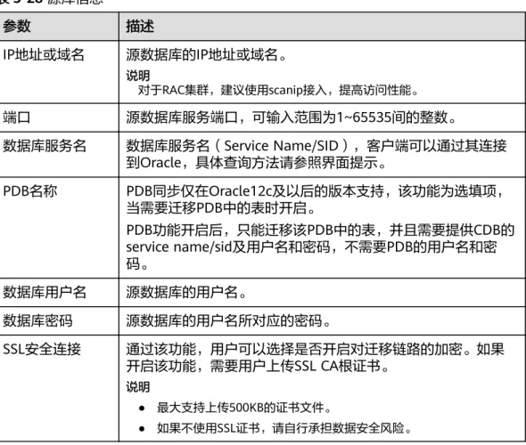 表 5-28 源库信息 参数 描述 IP地址或域名 源数据库的IP地址或域名。 说明 对于RAC集群，建议使用scanip接入，提高访问性能。 端口 源数据库服务端口，可输入范围为1~65535间的整数。 数据库服务名 数据库服务名（Service Name/SID），客户端可以通过其连接 到Oracle，具体查询方法请参照界面提示。 PDB名称 PDB同步仅在Oracle12c及以后的版本支持，该功能为选填项， 当需要迁移PDB中的表时开启。 PDB功能开启后，只能迁移该PDB中的表，并且需要提供CDB的