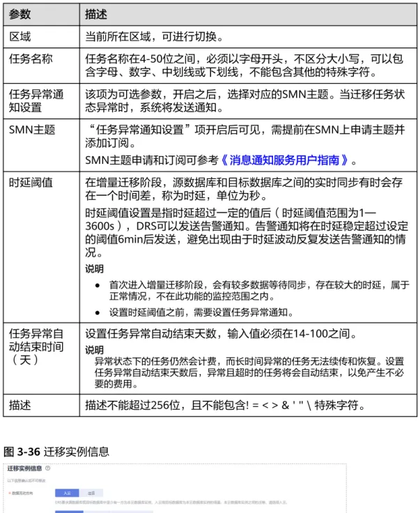 表 3-20 任务和描述 参数 描述 区域 当前所在区域，可进行切换。 任务名称 任务名称在4-50位之间，必须以字母开头，不区分大小写，可以包 含字母、数字、中划线或下划线，不能包含其他的特殊字符。 任务异常通 知设置 该项为可选参数，开启之后，选择对应的SMN主题。当迁移任务状态异常时，系统将发送通知。 SMN主题 “任务异常通知设置”项开启后可见，需提前在SMN上申请主题并 添加订阅。 SMN主题申请和订阅可参考《消息通知服务用户指南》。 时延阈值 在增量迁移阶段，源数据库和目标数据库之间的实时同步有