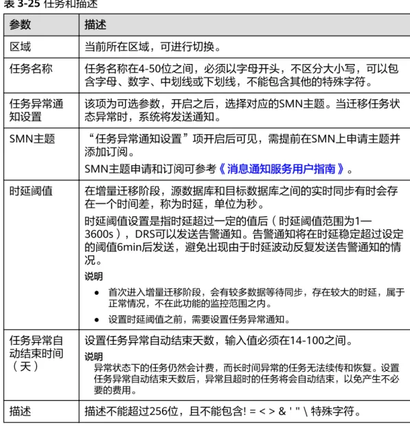 表 3-25 任务和描述 参数 描述 区域 当前所在区域，可进行切换。 任务名称 任务名称在4-50位之间，必须以字母开头，不区分大小写，可以包 含字母、数字、中划线或下划线，不能包含其他的特殊字符。 任务异常通 知设置 该项为可选参数，开启之后，选择对应的SMN主题。当迁移任务状态异常时，系统将发送通知。 SMN主题 “任务异常通知设置”项开启后可见，需提前在SMN上申请主题并 添加订阅。 SMN主题申请和订阅可参考《消息通知服务用户指南》。 时延阈值 在增量迁移阶段，源数据库和目标数据库之间的实时同步有