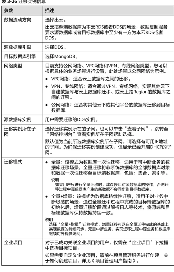 表 3-26 迁移实例信息 参数 描述 数据流动方向 选择出云。 出云指源端数据库为本云RDS或者DDS的场景，数据复制服务 要求源数据库或者目标数据库中至少有一方为本云RDS或者 DDS。 源数据库引擎 选择DDS。 目标数据库引擎 选择MongoDB。 网络类型 目前支持公网网络、VPC网络和VPN、专线网络类型，您可以 根据具体的业务场景进行设置，此处场景以公网网络为示例。 ● VPC网络：适合云上数据库之间的迁移。 ● VPN、专线网络：适合通过VPN、专线网络，实现其他云下 自建数据库与云上数据库