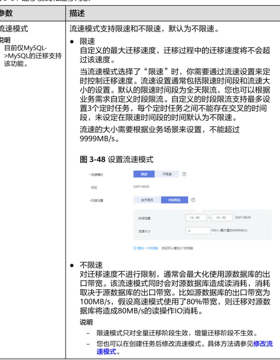 表 3-31 迁移模式和迁移对象 参数 描述 流速模式 说明  目前仅MySQL->MySQL的迁移支持 该功能。 流速模式支持限速和不限速，默认为不限速。● 限速 自定义的最大迁移速度，迁移过程中的迁移速度将不会超过该速度。 当流速模式选择了“限速”时，你需要通过流速设置来定 时控制迁移速度。流速设置通常包括限速时间段和流速大 小的设置。默认的限速时间段为全天限流，您也可以根据 业务需求自定义时段限流。自定义的时段限流支持最多设 置3个定时任务，每个定时任务之间不能存在交叉的时间 段，未设定在限速时