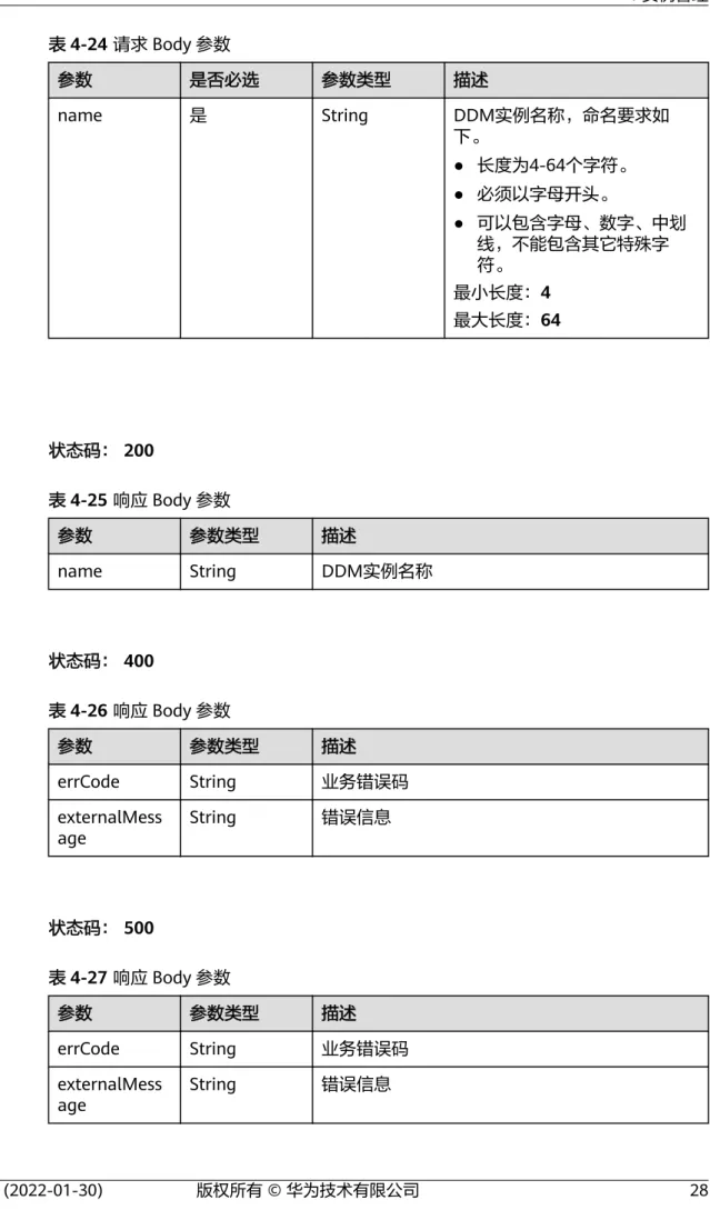 表 4-24 请求 Body 参数 参数 是否必选 参数类型 描述 name 是 String DDM实例名称，命名要求如 下。 ● 长度为4-64个字符。 ● 必须以字母开头。 ● 可以包含字母、数字、中划 线，不能包含其它特殊字 符。 最小长度：4 最大长度：64 响应参数 状态码： 200 表 4-25 响应 Body 参数 参数 参数类型 描述 name String DDM实例名称 状态码： 400 表 4-26 响应 Body 参数 参数 参数类型 描述 errCode String 业务错误码