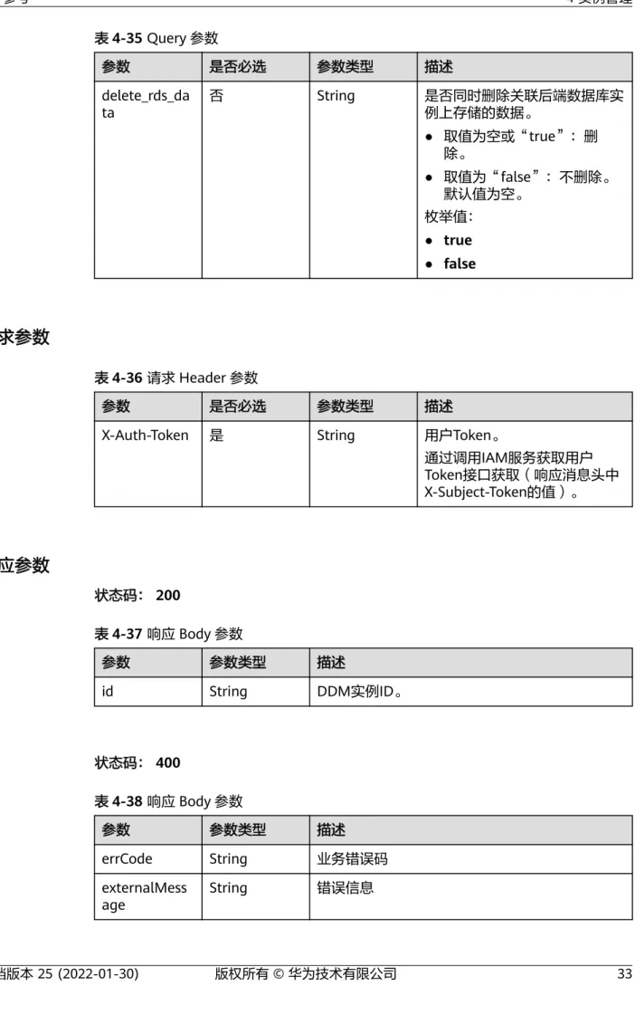 表 4-35 Query 参数 参数 是否必选 参数类型 描述 delete_rds_da ta 否 String 是否同时删除关联后端数据库实例上存储的数据。 ● 取值为空或“true”：删 除。 ● 取值为“false”：不删除。 默认值为空。 枚举值： ● true ● false 请求参数 表 4-36 请求 Header 参数 参数 是否必选 参数类型 描述