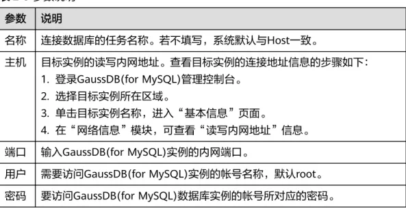 表 2-3 参数说明 参数 说明 名称 连接数据库的任务名称。若不填写，系统默认与Host一致。 主机 目标实例的读写内网地址。查看目标实例的连接地址信息的步骤如下： 1