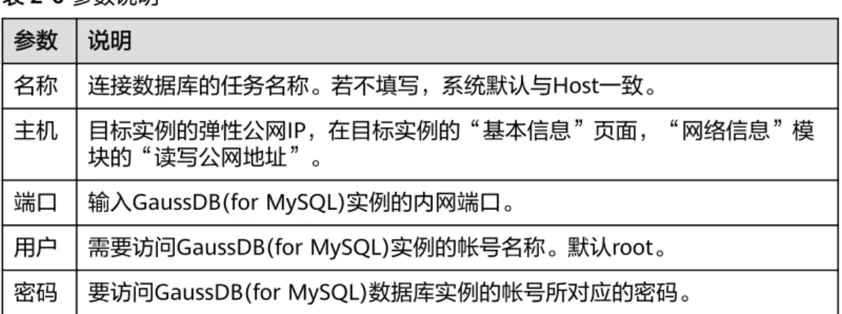 表 2-6 参数说明 参数 说明 名称 连接数据库的任务名称。若不填写，系统默认与Host一致。 主机 目标实例的弹性公网IP，在目标实例的“基本信息”页面，“网络信息”模 块的“读写公网地址”。 端口 输入GaussDB(for MySQL)实例的内网端口。 用户 需要访问GaussDB(for MySQL)实例的帐号名称。默认root。 密码 要访问GaussDB(for MySQL)数据库实例的帐号所对应的密码。 步骤4 在打开登录信息窗口，选中图2-10创建的连接，单击“打开”，如下图所示。 若连接