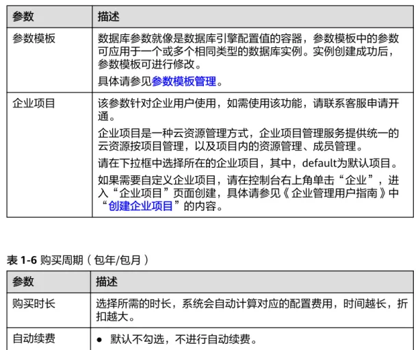 表 1-5 参数模板 参数 描述 参数模板 数据库参数就像是数据库引擎配置值的容器，参数模板中的参数 可应用于一个或多个相同类型的数据库实例。实例创建成功后， 参数模板可进行修改。 具体请参见参数模板管理。 企业项目 该参数针对企业用户使用，如需使用该功能，请联系客服申请开 通。 企业项目是一种云资源管理方式，企业项目管理服务提供统一的 云资源按项目管理，以及项目内的资源管理、成员管理。 请在下拉框中选择所在的企业项目，其中，default为默认项目。 如果需要自定义企业项目，请在控制台右上角单击“企业”，