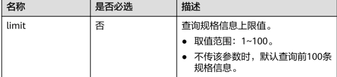 表 5-11 flavors 字段数据结构说明