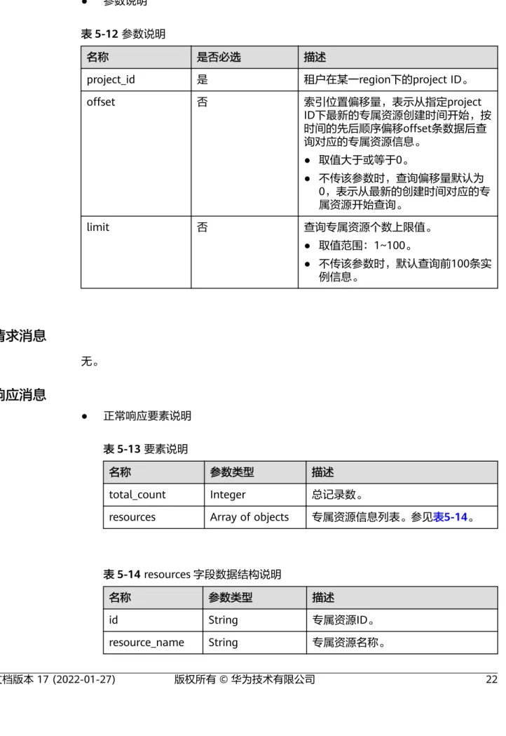 表 5-14 resources 字段数据结构说明
