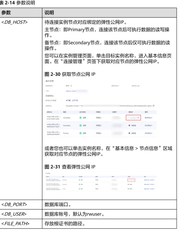 表 2-14 参数说明 参数 说明 < DB_HOST > 待连接实例节点对应绑定的弹性公网IP。 主节点：即Primary节点，连接该节点后可执行数据的读写操 作。 备节点：即Secondary节点，连接该节点后仅可执行数据的读 操作。 您可以在实例管理页面，单击目标实例名称，进入基本信息页 面。在“连接管理”页签下获取对应节点的弹性公网IP。 图 2-30 获取节点公网 IP 或者您也可以单击实例名称，在“基本信息 > 节点信息”区域 获取对应节点的弹性公网IP。 图 2-31 查看弹