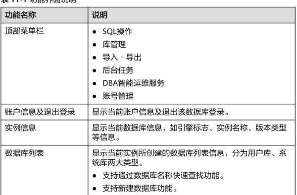 表 11-1 功能界面说明 功能名称 说明 顶部菜单栏 ● SQL操作 ● 库管理 ● 导入·导出 ● 后台任务 ● DBA智能运维服务 ● 账号管理 账户信息及退出登录 显示当前账户信息及退出该数据库登录。 实例信息 显示当前数据库信息，如引擎标志、实例名称、版本类型 等信息。 数据库列表 显示当前实例所创建的数据库列表信息，分为用户库、系 统库两大类型。 ● 支持通过数据库名称快速查找功能。 ● 支持新建数据库功能。 11.1.2 新建数据库 操作步骤 步骤1 在首页数据库列表栏单击“新建数据库”。 图
