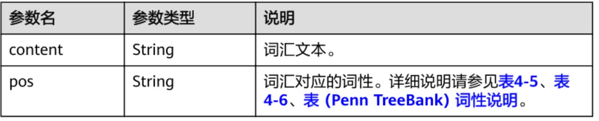 表 4-4 Word 字段数据结构说明 参数名 参数类型 说明 content String 词汇文本。 pos String 词汇对应的词性。详细说明请参见表4-5、表 4-6、表 (Penn TreeBank) 词性说明。 表 4-5 PKU 词性说明 一类词性 二类词性 三类词性 n：名词 nr：人名 ● nr1：汉语姓氏 ● nr2：汉语名字 ● nrj：日语人名 ● nrf：音译人名 ns：地名 nsf：音译地名 nt：机构团体名  -nz：其它专名  -nl：名词性惯用语  -ng：名词性语素 