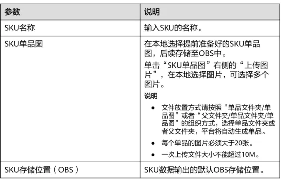 表 4-5 新建 SKU 参数说明 参数 说明 SKU名称 输入SKU的名称。 SKU单品图 在本地选择提前准备好的SKU单品 图，后续存储至OBS中。 单击“SKU单品图”右侧的“上传图 片”，在本地选择图片，可选择多个 图片。 说明 ● 文件放置方式请按照“单品文件夹/单 品图”或者“父文件夹/单品文件夹/单 品图”的组织方式，选择单品文件夹或 者父文件夹，平台将自动生成单品。 ● 每个单品的图片必须大于20张。 ● 一次上传文件大小不能超过10M。 SKU存储位置（OBS） SKU数据输出的默认OBS