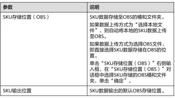 表 4-6 批量上传 SKU 参数说明 参数 说明 SKU存储位置（OBS） SKU数据存储至OBS的桶和文件夹。 如果数据上传方式为“选择本地文 件”，则自动将本地的SKU数据上传 至OBS。 如果数据上传方式为选择OBS文件， 即直接选择SKU数据存储在OBS的位 置。 单击“SKU存储位置（OBS）”右侧输 入框，在“SKU存储位置（OBS）”对 话框中选择SKU存储的OBS桶和文件 夹，单击“确定”。 SKU输出位置 SKU数据输出的默认OBS存储位置。 后续操作 在“SKU创建”页面创建完SKU后