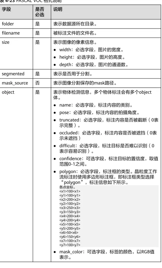 表 4-23 PASCAL VOC 格式说明 字段 是否 必选 说明 folder 是 表示数据源所在目录。 filename 是 被标注文件的文件名。 size 是 表示图像的像素信息。 ● width：必选字段，图片的宽度。 ● height：必选字段，图片的高度。 ● depth：必选字段，图片的通道数。 segmented 是 表示是否用于分割。 mask_source 否 表示图像分割保存的mask路径。 object 是 表示物体检测信息，多个物体标注会有多个object 体。 ● name：必