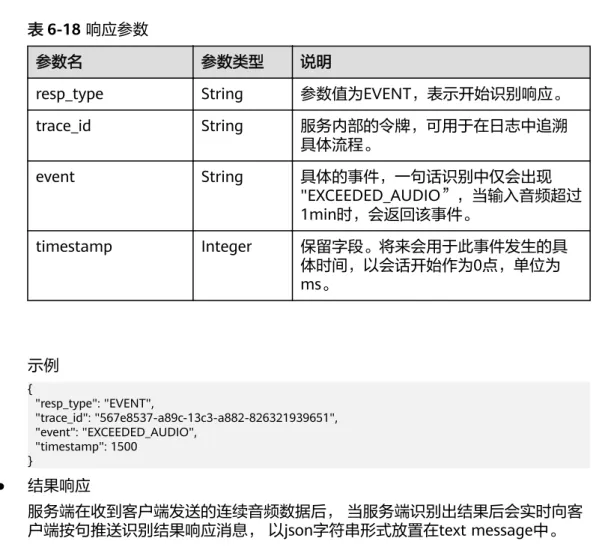 表 6-18 响应参数
