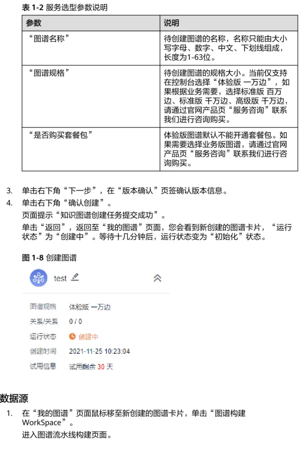 表 1-2 服务选型参数说明 参数 说明 “图谱名称” 待创建图谱的名称，名称只能由大小 写字母、数字、中文、下划线组成， 长度为1-63位。 “图谱规格” 待创建图谱的规格大小。当前仅支持 在控制台选择“体验版 一万边”，如 果根据业务需要，选择标准版 百万 边、标准版 千万边、高级版 千万边， 请通过官网产品页“服务咨询”联系 我们进行咨询购买。 “是否购买套餐包” 体验版图谱默认不能开通套餐包。如 果需要选择业务版图谱，请通过官网 产品页“服务咨询”联系我们进行咨 询购买。 3